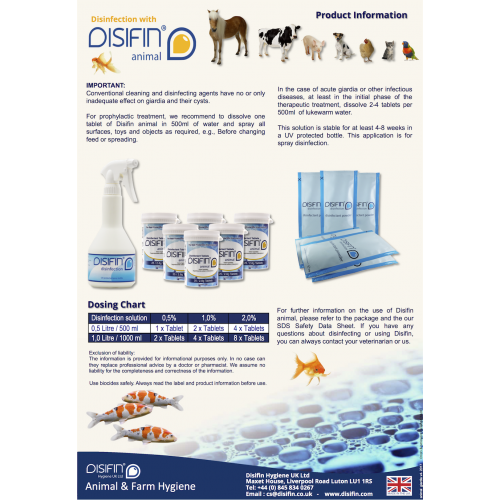 Veterinary Disinfectant Chart